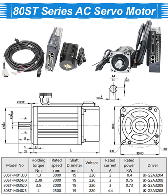 MIGE AC Servo Motor 80mm Flange 3A Rated Current ≤60dB Noise